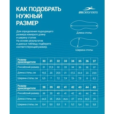 Аквашузы 25DEGREES Network ...