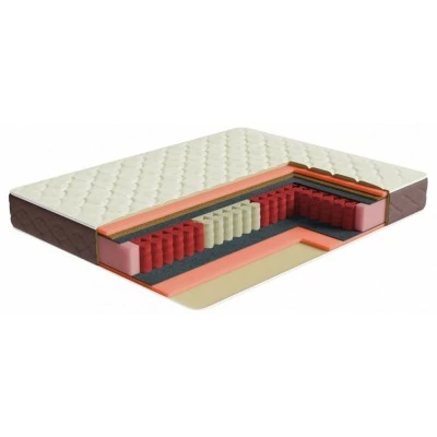 Матрас двуспальный Фантазия-Джаз 1800x2000 STL_2018280818020