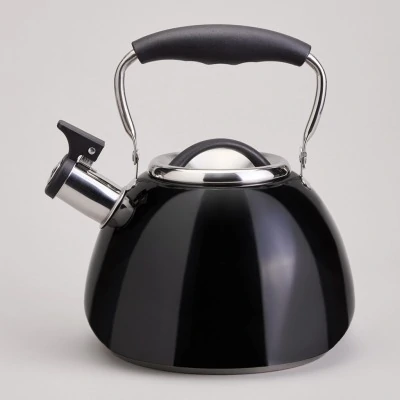 Чайник со свистком и склады...