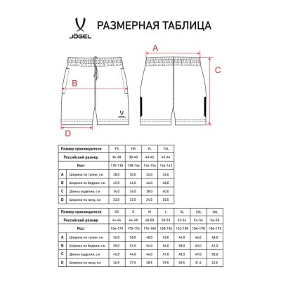 Шорты тренировочные JÖGEL C...