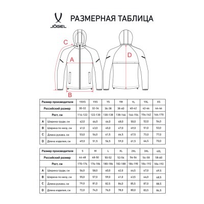 Куртка ветрозащитная JÖGEL ...