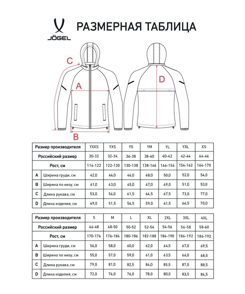 Фото Куртка ветрозащитная JOGEL CAMP 2 Rain Jacket, синий (2112201) - интернет-магазин МегаТерем в Москве