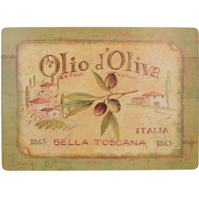 Creative Tops Набор из 4 по...