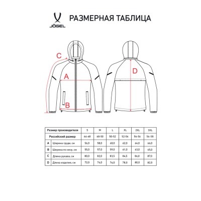 Куртка ветрозащитная JÖGEL ...