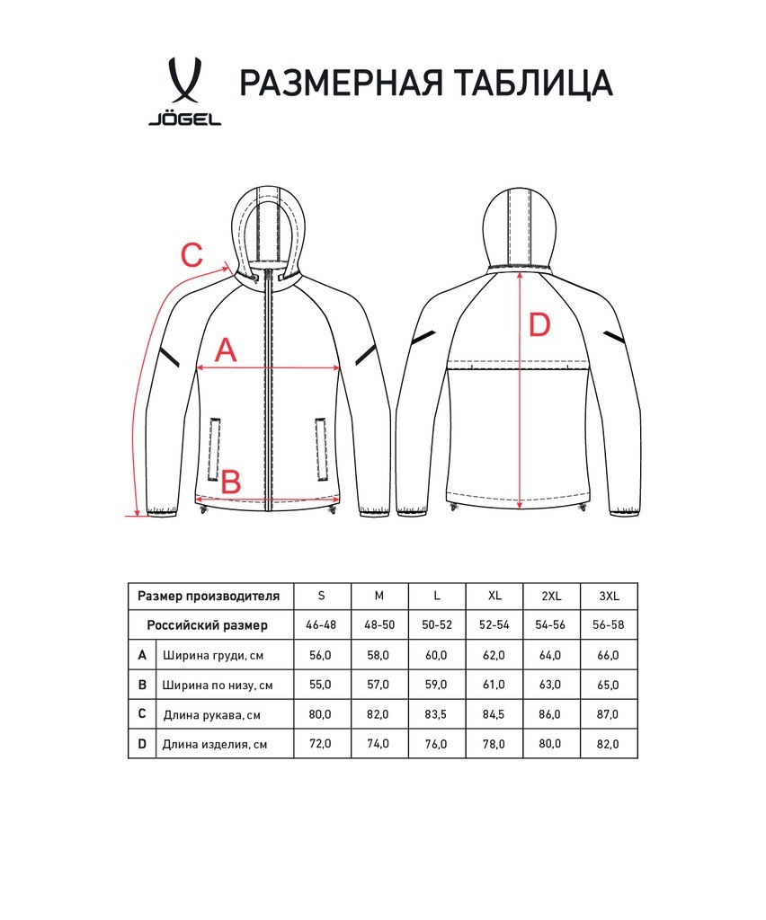 Фото Куртка ветрозащитная JOGEL CAMP 2 Rain Jacket, серый (2113013) - интернет-магазин МегаТерем в Москве