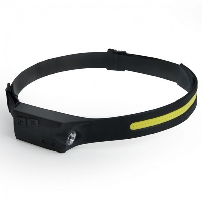 Фонарь налобный Feron TH231...