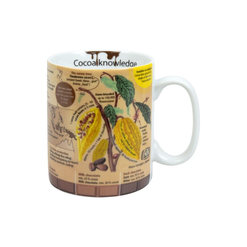 Фото Кружка Серия знаний - Какао 11 1 330 2751 - интернет-магазин МегаТерем в Москве
