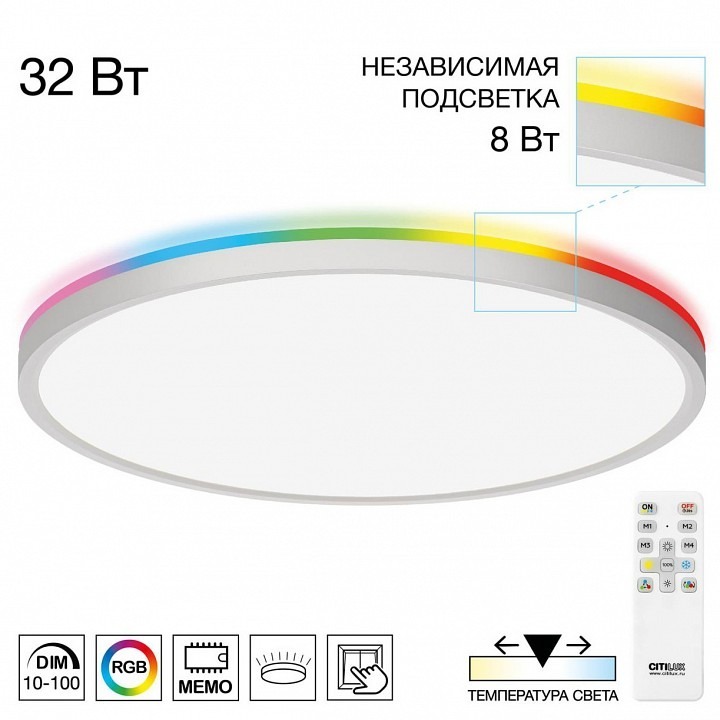 Фото Накладной светильник Citilux NORMA CL749400 - интернет-магазин МегаТерем в Москве