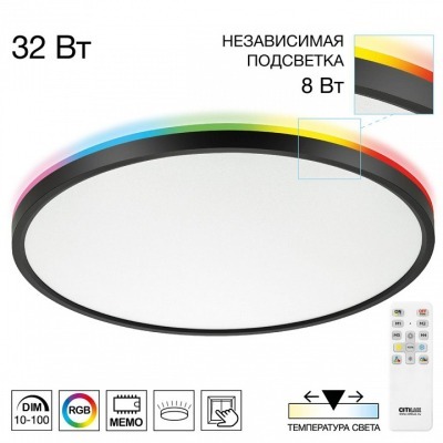 Накладной светильник Citilu...