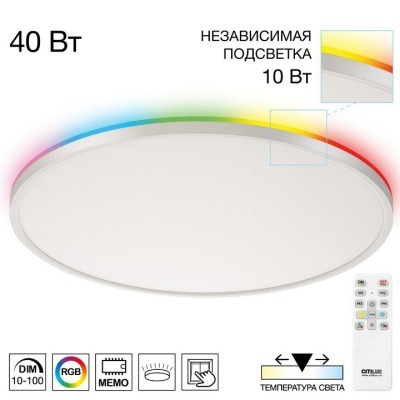 Накладной светильник Citilu...