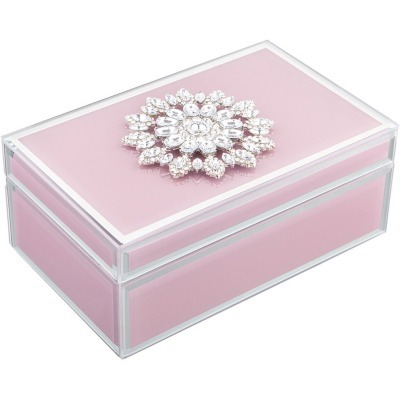 Шкатулка коллекция "гл...