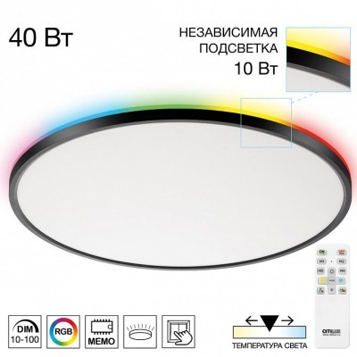 Накладной светильник Citilu...