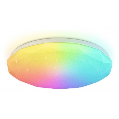 Накладной светильник Ambrel...