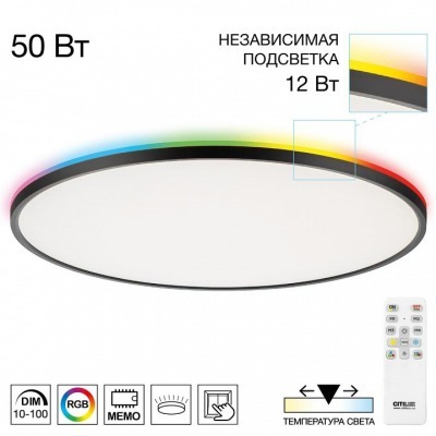 Накладной светильник Citilu...