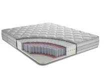 Матрасы с доставкой Матрасы с доставкой