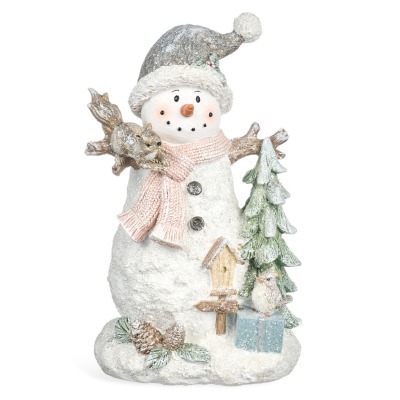 Статуэтка снеговик с led-по...