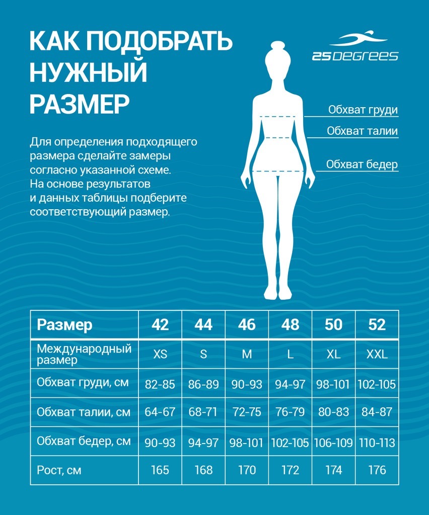 Фото Купальник для плавания Grade Lilac, полиамид (2105394) - интернет-магазин МегаТерем в Москве