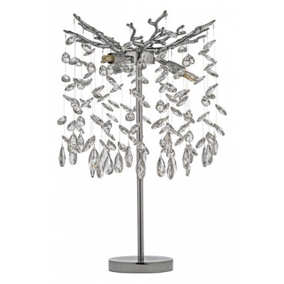 Настольная лампа декоративн...