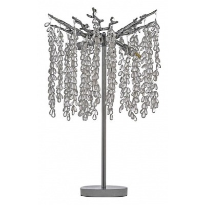 Настольная лампа декоративн...