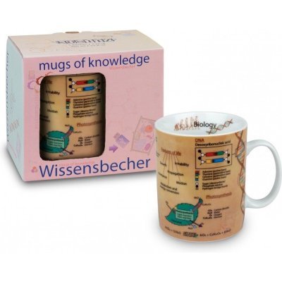 Koenitz Кружка "Серия знаний-Биология" 11 5 330 1824