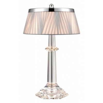 Настольная лампа декоративн...