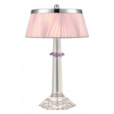 Настольная лампа декоративн...