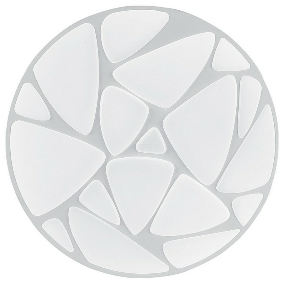 Фото Накладной светильник Feron Saffit  41233 FE_41233 - интернет-магазин МегаТерем в Москве