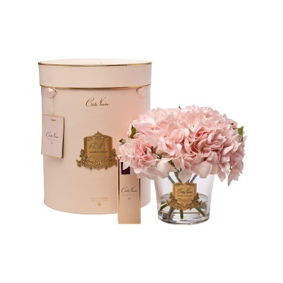 Диффузор Hydrangea&Rosebud pink , спрей White Gardenia+Rose oud 2*10ml в упак. (TT-00012718)