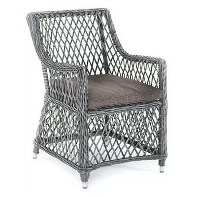 Кресло Латте SIS_UT-00001801