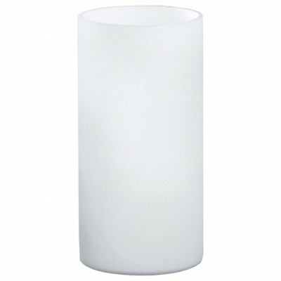 Настольная лампа декоративн...