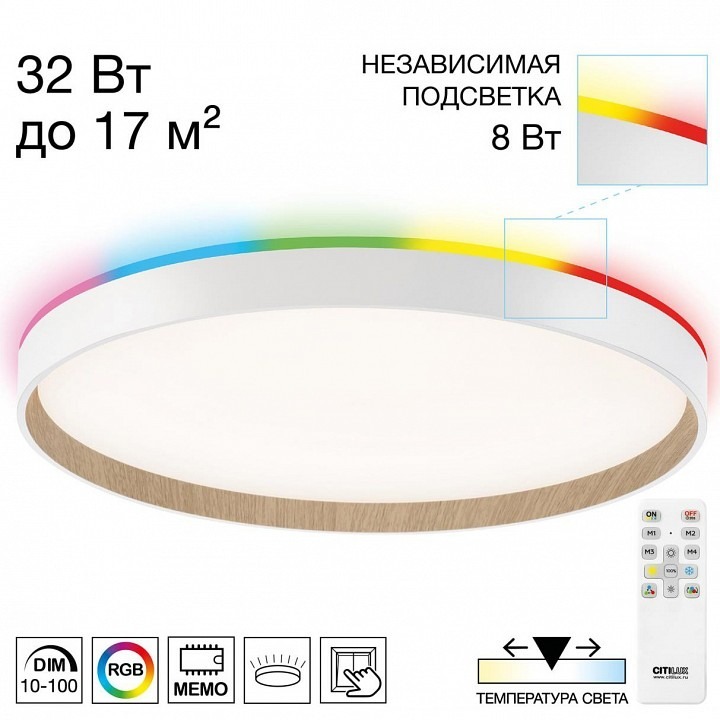 Фото Накладной светильник Citilux ETALON CL750400R - интернет-магазин МегаТерем в Москве