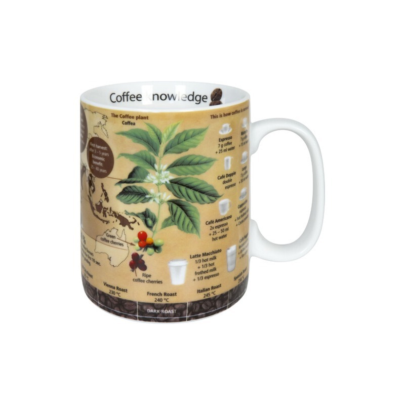 Фото Кружка Серия знаний - Кофе 11 1 330 2653 - интернет-магазин МегаТерем в Москве