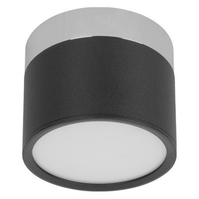 Накладной светильник Loft i...