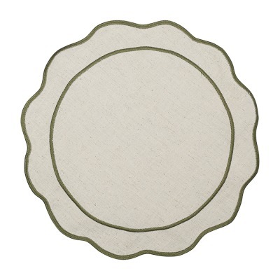 Салфетка под приборы anemon...