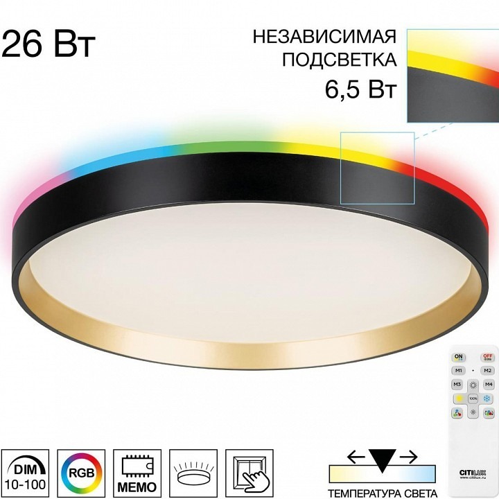 Фото Накладной светильник Citilux ETALON CL750321R - интернет-магазин МегаТерем в Москве
