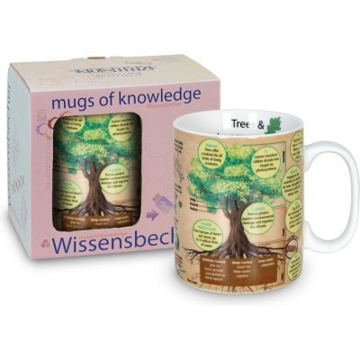 Koenitz Кружка "Серия знаний-Деревья" 11 5 330 2444