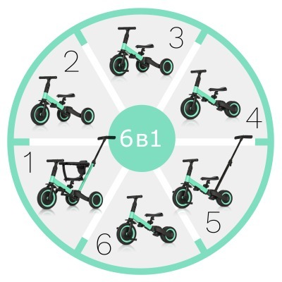 Детский беговел-велосипед 6...