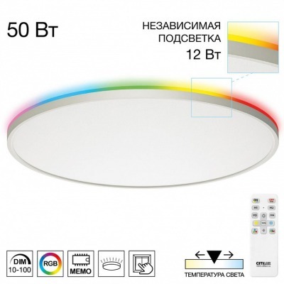 Накладной светильник Citilu...