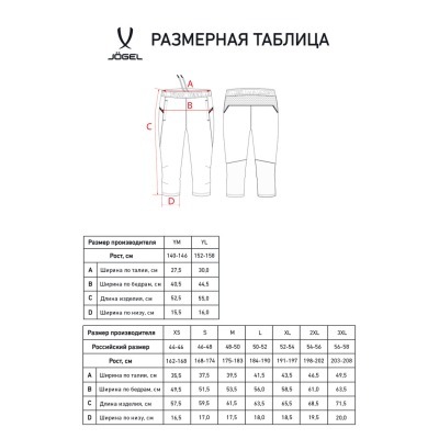 Брюки тренировочные JÖGEL D...