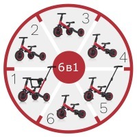 Детский беговел-велосипед 6в1 с родительской ручкой, красный (TR008-RED)