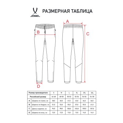 Брюки тренировочные JÖGEL C...