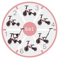Детский беговел-велосипед 6в1 с родительской ручкой, розовый (TR008-PINK)