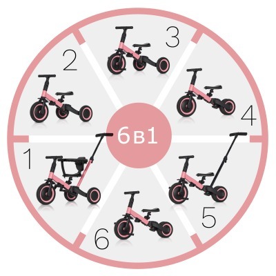 Детский беговел-велосипед 6...