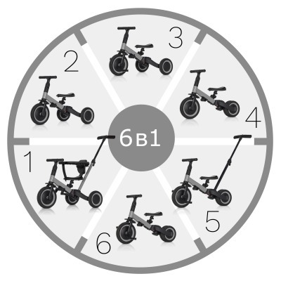 Детский беговел-велосипед 6...