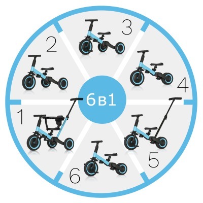 Детский беговел-велосипед 6...