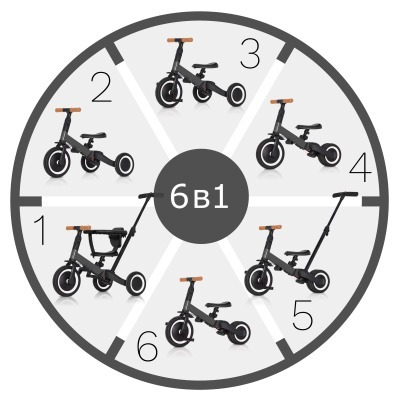Детский беговел-велосипед 6...