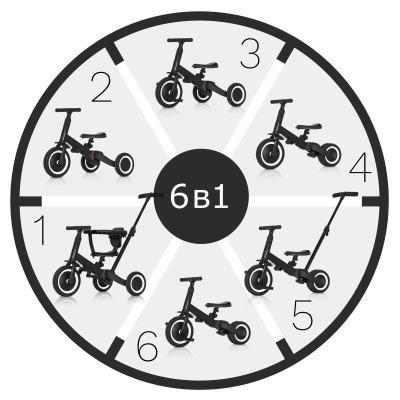 Детский беговел-велосипед 6...