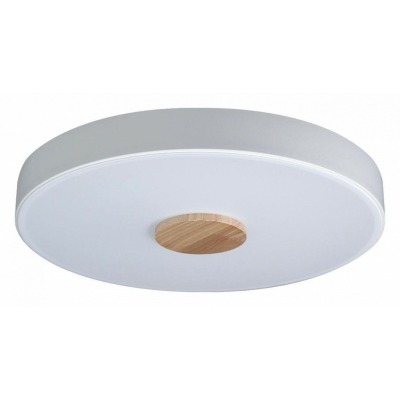 Накладной светильник Loft it Axel 2 10003/24 White LF_10003_24_White